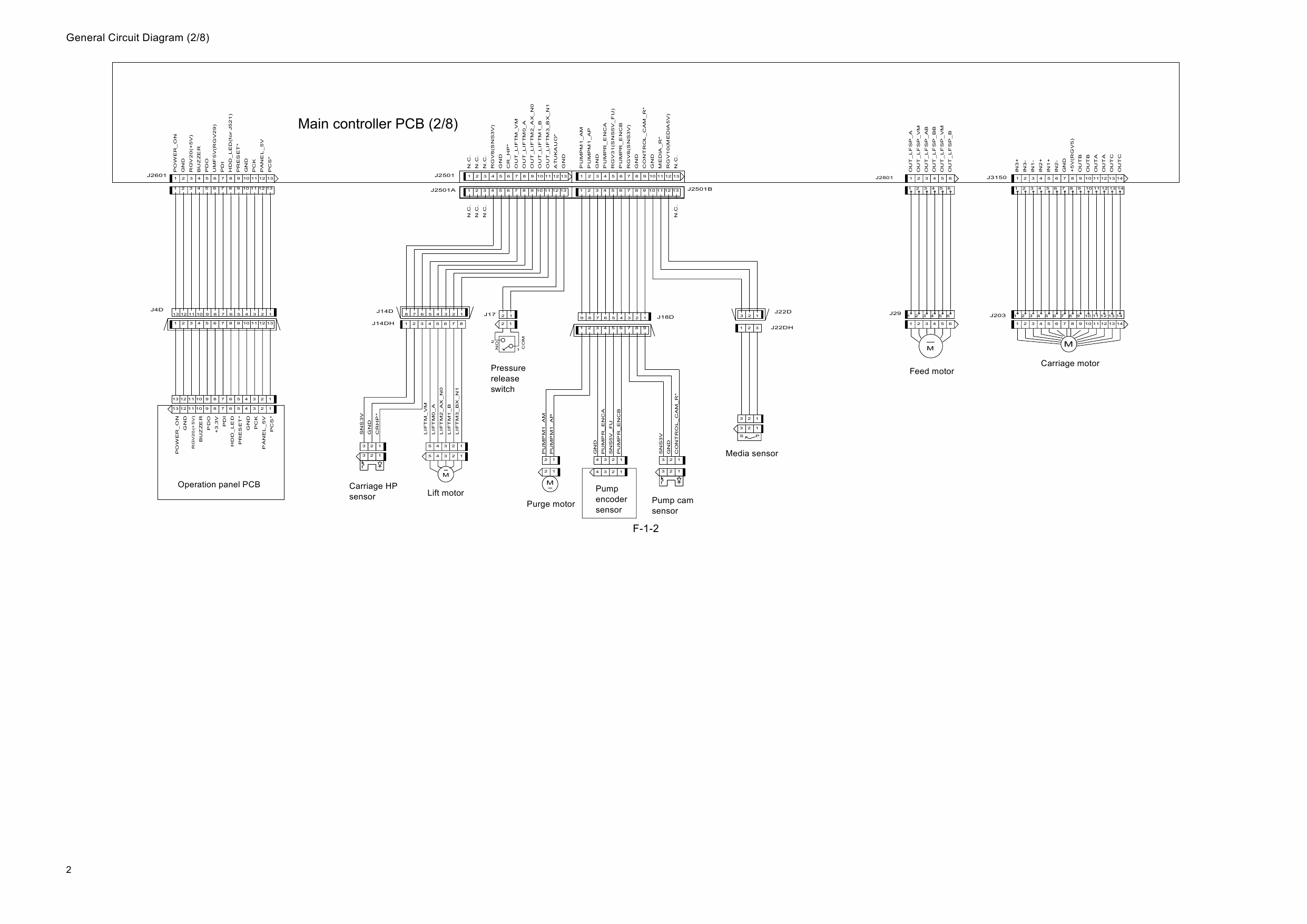 Canon ImagePROGRAF iPF8300 Circuit Diagram-4